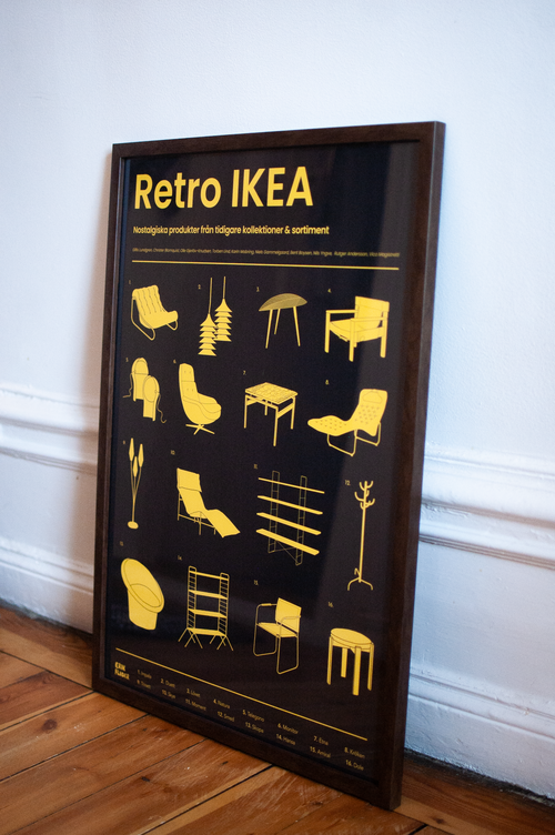 Retro IKEA 01 Poster