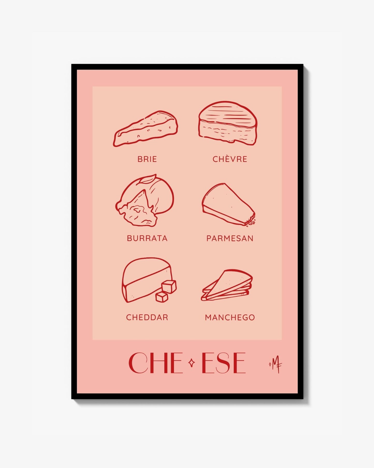 Cheese Poster