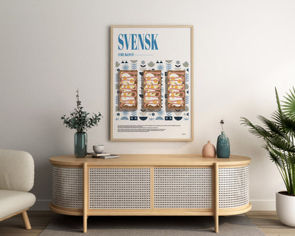 Svensk frukost Poster