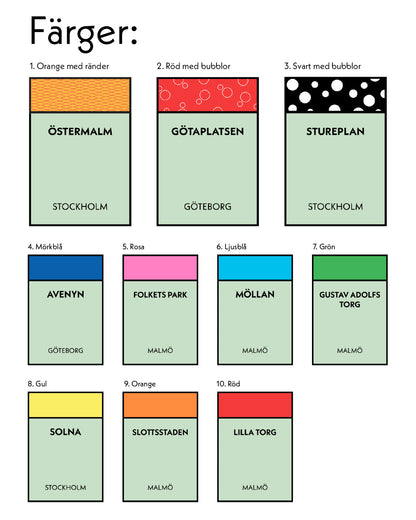 Image at position 3